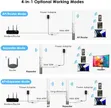 Wavlink AC600 Dual Band Outdoor Access Point (Aerial HD2 Pro) - 4