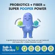 11-in-1 Colon 15 Day Tsabtacewa - Taimakon Narkewa & Fitsari - 4