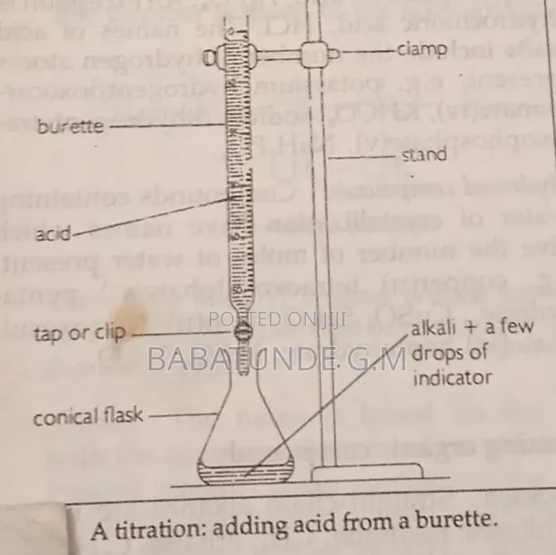 Chemistry Tutor - Experienced Private Tutor - 1