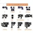iPhone 11, 12, 13, 14, 15 Series Cameras - 3