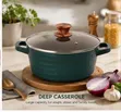 High-Quality Single Nonstick Pot 32cm - 1