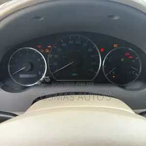 2006 Toyota Sienna LE AWD Gold