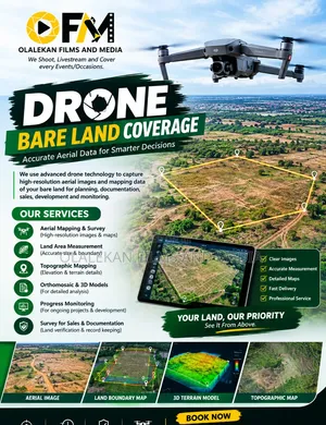 Drone Coverage don Filin Kasa