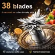 2-in-1 Portable Electric Juicer & Blender - 4