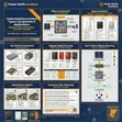 Horon Samun Sana'a daga Power Stuffs Company Limited - 1