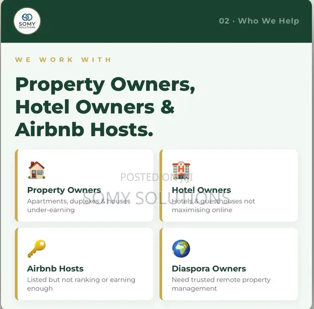 Somy Solutions: Online Rental Management - 1