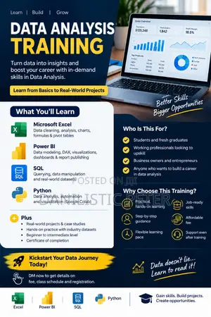 Data Analysis Training: Excel, Power BI, SQL, Python