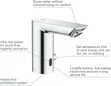 Grohe Bau Cosmopolitan E Sensor Basin Mixer Tap - 5