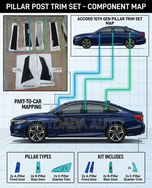 Kwalbar Chrome na Kofa don Honda Accord (2018-2022)