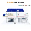 6kva 48V FIRMAN Hybrid Inverter - 2