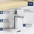 Babban Ingancin Grohe Basin Mixer Tap - 1