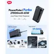 Itel PowerPulse A1980 27000mAh 65W Power Bank Mai Sauri - 1