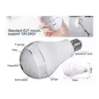 Panorama Wifi Security Smart Camera Bulb - 1