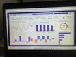 Ci Gaban Dashboard na Kwararru (Excel/Power BI) - 4