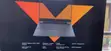 Sabo HP Victus 15 Laptop: Intel Core i5, RTX 4050, 16GB RAM, 512GB SSD - 4