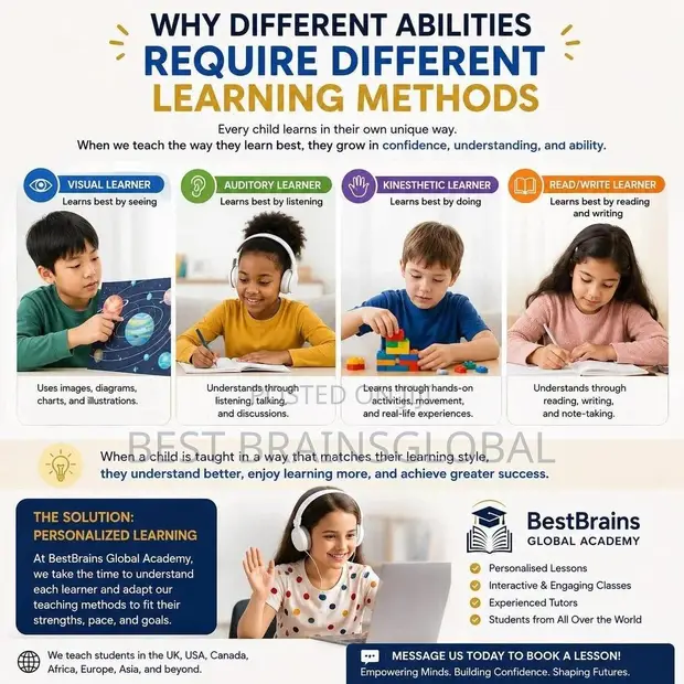 English & Science Online Live Tutoring | BestBrains Global Academy - 1