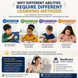 English & Science Online Live Tutoring | BestBrains Global Academy - 1