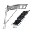 Greenergy Hasken Titi na Rana 20W - 2