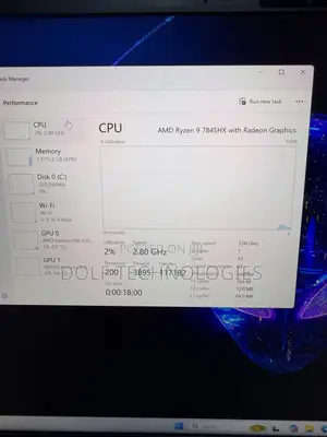 Alienware M16 R1 Gaming Laptop - Ryzen 9, RTX 4080