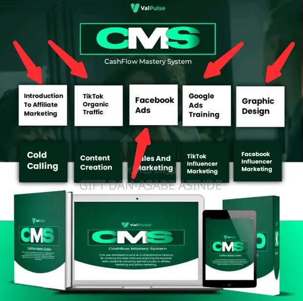 Cashflow Mastery System (CMS) Training - 1