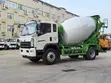 HOWO Concrete Mixer Truck - Foreign Used - 2