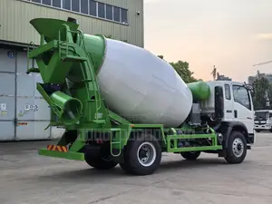 HOWO Concrete Mixer Truck - Foreign Used