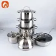 Zepter Stainless Steel Pot - Brand New - 2