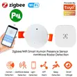 Tuya Zigbee Recessed Human Presence Sensor - 3