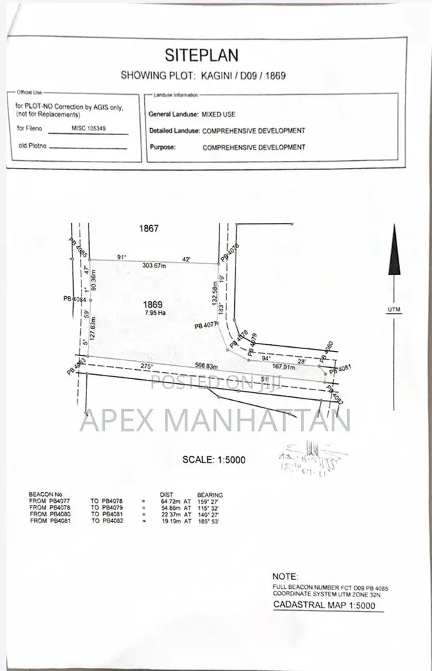 Kagini District, FCT Abuja: 8 Hektar Filin Gona Mai Amfani Daban Daban Tare da C of O - 1