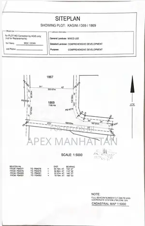 Kagini District, FCT Abuja: 8 Hectares Mixed-Use Land with C of O