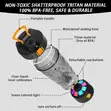 PROCHAIN Na'urar Narkar da Protein Ta Lantarki - 2