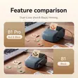 NIIMBOT B1 Pro 300DPI HD Label Printer - 2