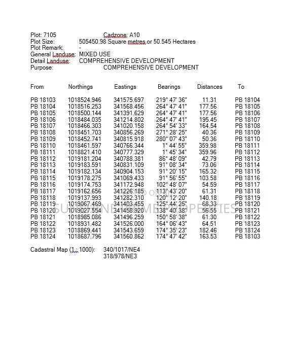 Filin 50.55 Hectares Don Siyawa a Maitama 11, Abuja - 1