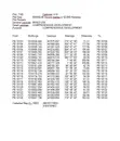 50.55 Hectares Land for Sale in Maitama 11, Abuja - 1