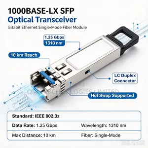 1000BASE-LX SFP Optical Transceiver