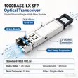 1000BASE-LX SFP Optical Transceiver - 2