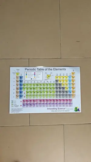Jadawalin Periodic Table na Abubuwa (11" X 17")