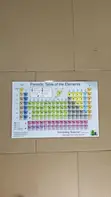 Jadawalin Periodic Table na Abubuwa (11" X 17") - 1