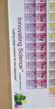Jadawalin Periodic Table na Abubuwa (11" X 17") - 3