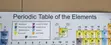Jadawalin Periodic Table na Abubuwa (11" X 17") - 4