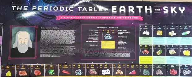 The Periodic Table in Earth and Sky Book - 1