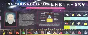 The Periodic Table in Earth and Sky Book