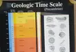 Geological Time Scale Educational Poster (Precambrian) - 1