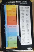 Geological Time Scale Educational Poster (Precambrian) - 2