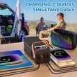 PGYOB Portable Charger Power Bank 45,000mAh with Built-in Cables - 4