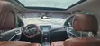 2015 Hyundai Santa Fe Limited AWD SUV - 5