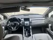 Acura RDX 2008 Automatic SUV - 5