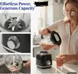 Max Factory Rechargeable Blender - 2