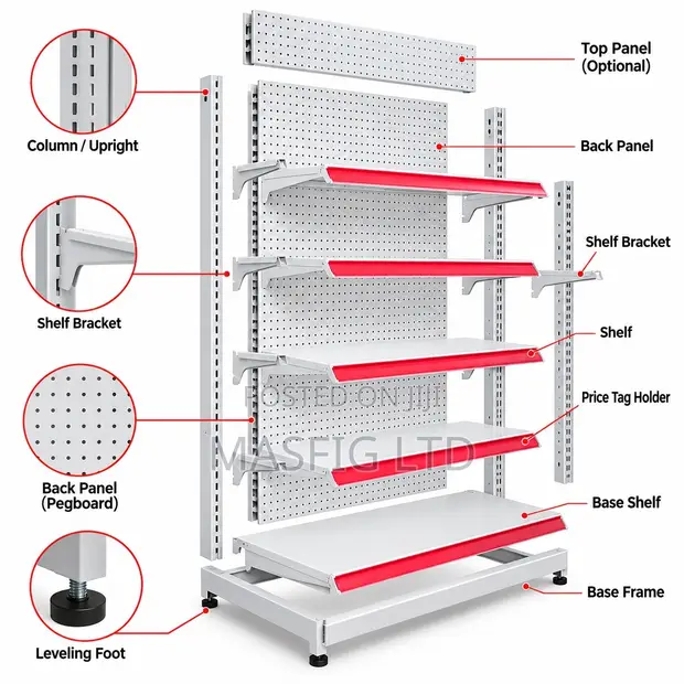 Supermarket Shelving Spare Parts - 1
