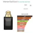 Gucci Intense Oud Eau de Parfum 90ml - 3